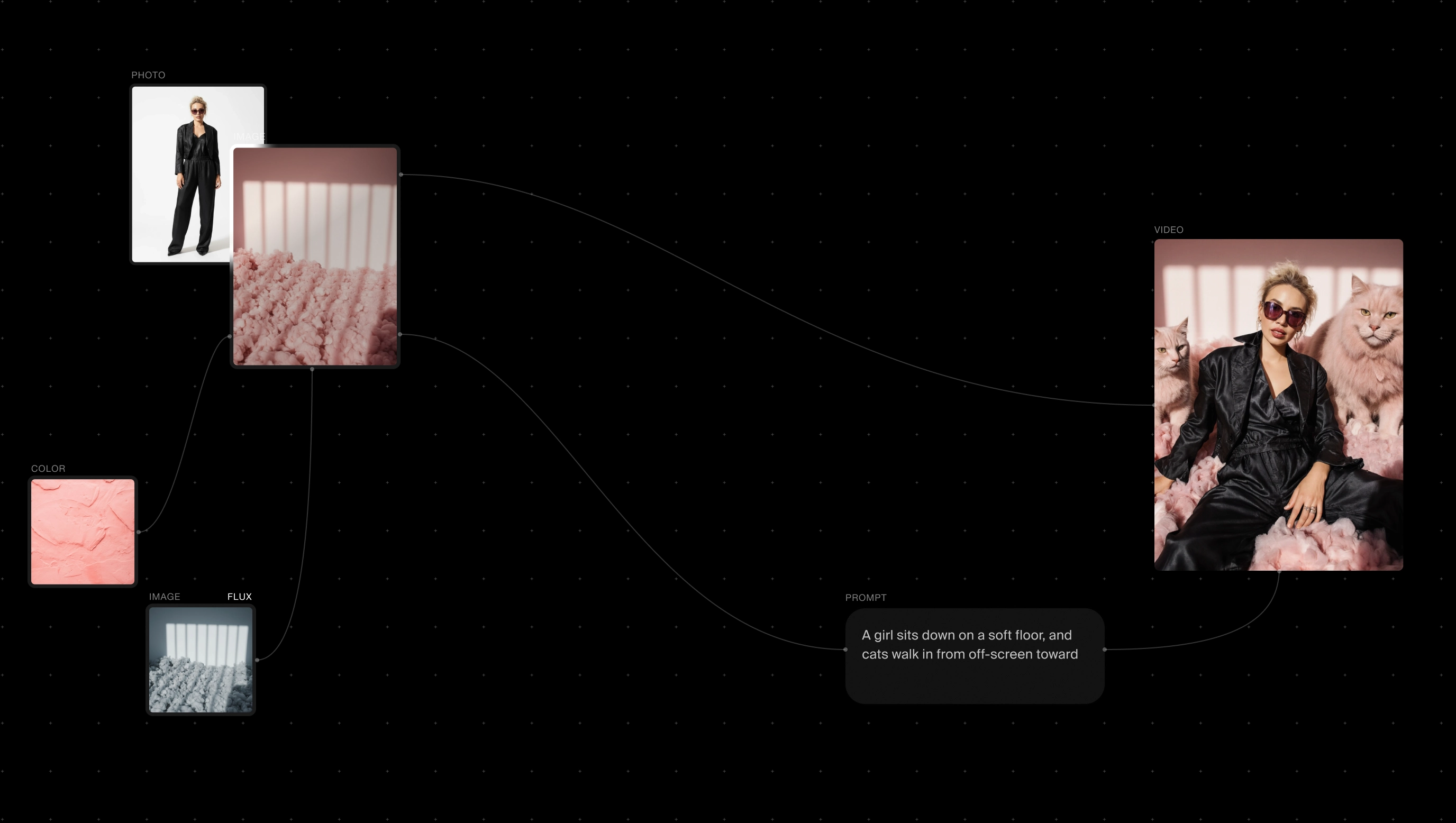 A lush sunlit patch of grass full of flowers in a dense forest